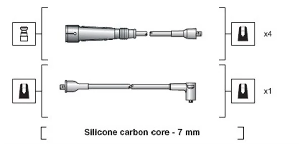 Ignition Cable Kit